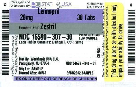 LISINOPRIL